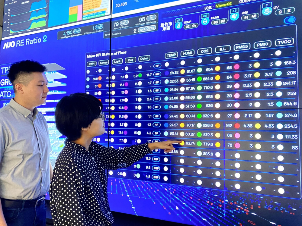 ���_(d��)�Ƅ��k���҈���100%�Q(j��ng)�㣬GRC�������͸�^�ǻۘ���ϵ�y(t��ng)�M(j��n)�Д�(sh��)λ��Դ�عܣ�������ԴЧ�����_(d��)����(ji��)�ܜp̼